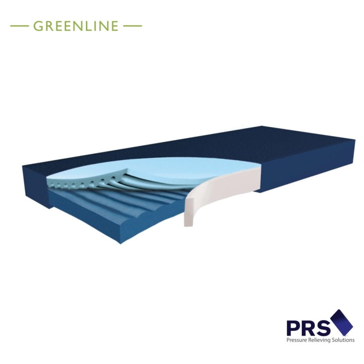 Materac profilaktyczny Funke® HF Plus - 100x200x14 cm