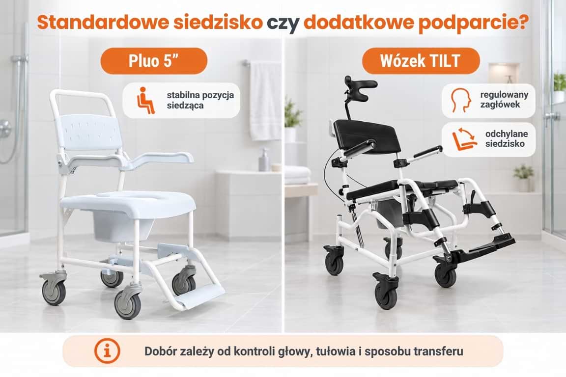Porównanie wózka Pluo 5 z wózkiem prysznicowym TILT z zagłówkiem